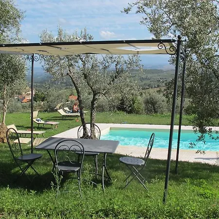 La Casaccia Guelfi