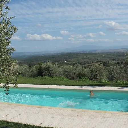 Farm stay La Casaccia Guelfi *