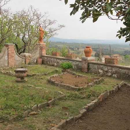 La Casaccia Guelfi *