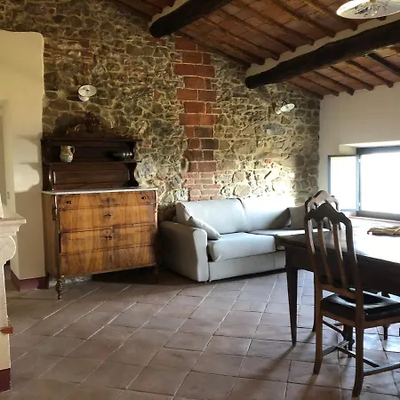 La Casaccia Guelfi *